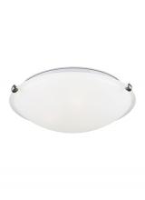 CLIP CEILING FLUSH MOUNT