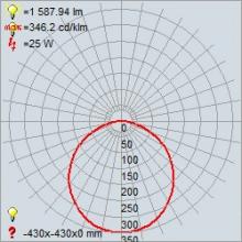 49961leddcs_cone.jpg